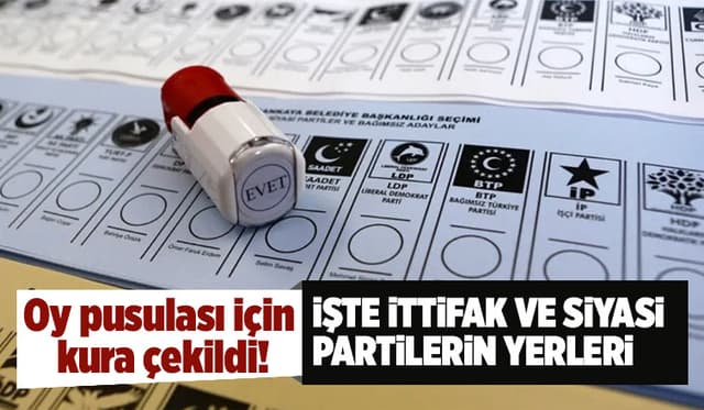 İşte ittifak ve siyasi partilerin pusuladalki yerleri