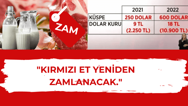 Et ve Süt Ürünleri Büyük Zam Geliyor!