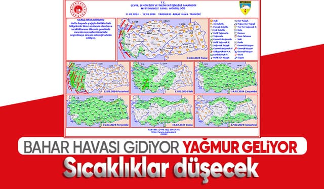 Sakarya'da yeni haftada yağmur ve sıcaklıklar düşecek
