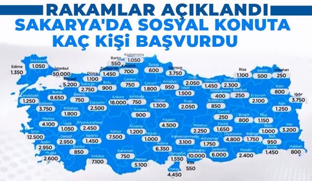 Sakarya'da Sosyal Konuta Başvuranların Sayısı Açıklandı