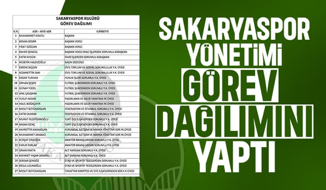 Sakaryaspor yönetimi görev dağılımını yaptı