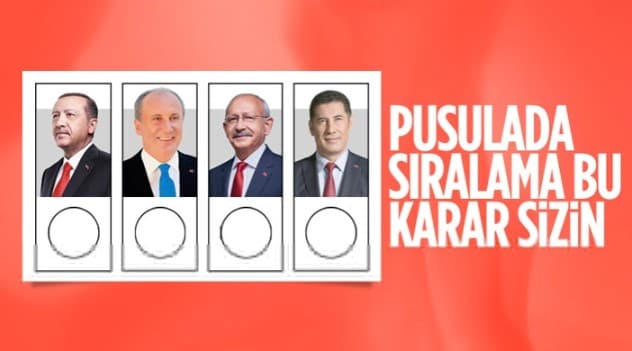 Cumhurbaşkanı adaylarının pusuladaki sırası belli oldu