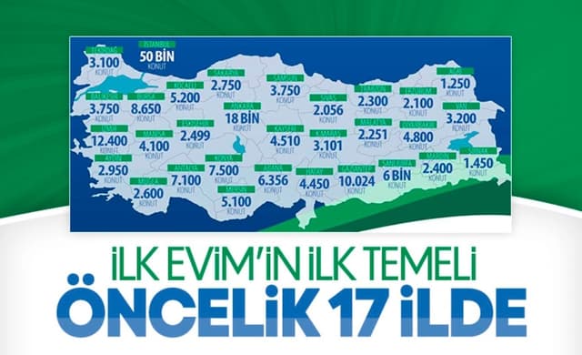 Sosyal Konut Projesinde İlk Temellerin Atılacağı 17 İl