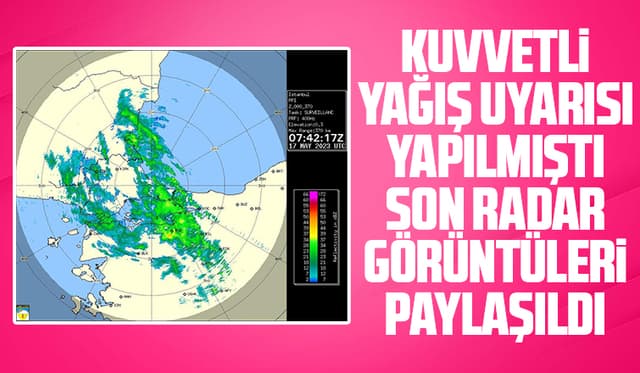 Yağmur bulutları geliyor