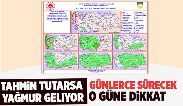 Yağmur geliyor, Günlerce Sürecek