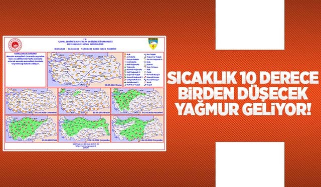 Yağmur Geliyor: Sıcaklık Düşecek