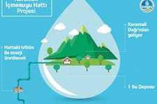Yeni içmesuyu yatırımıyla enerji de üretilecek
