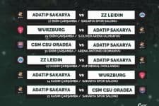 Büyükşehir Basketin Europe Cup rakipleri belli oldu