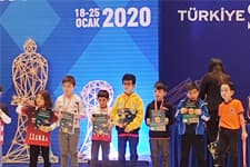 Miniklerin Milli Takım Başarısı