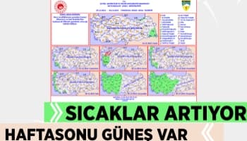 Sıcaklıklar artıyor, hafta sonu güneş var