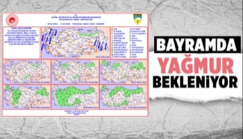 Bayramda hava nasıl olacak