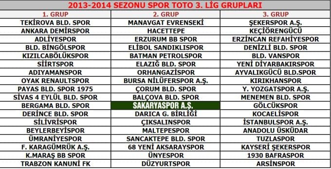 Sakaryaspor'un 3. Lig'teki rakipleri belli oldu