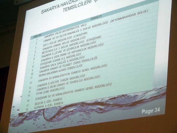 Sakarya havzası yönetim heyeti ilk toplantısını yaptı