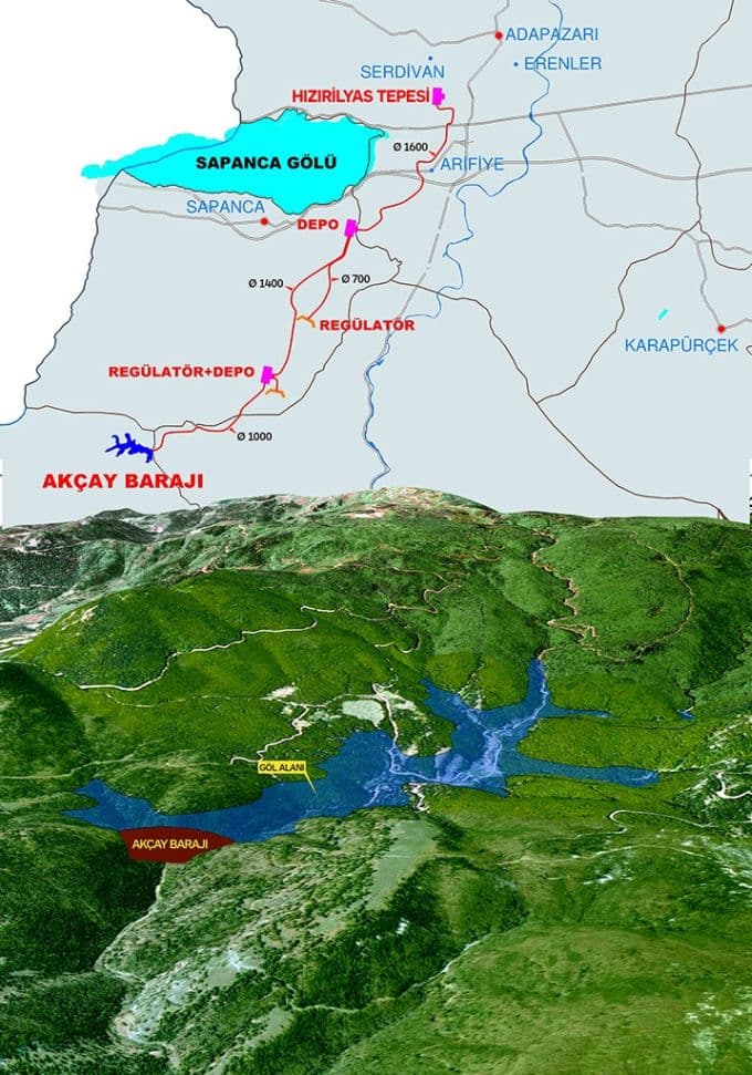 Akçay Barajı ve HES için imzalar atılıyor