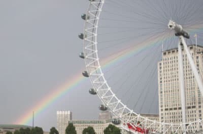 <p align="center"><strong><font face="verdana,geneva" size="2">London Eye (D&ouml;nmedolap)</font></strong></p>