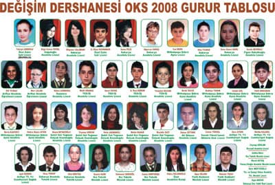 Kayıtlar Devam Ediyor