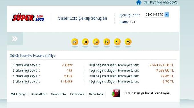 Milli Piyango'nun sitesinde şaşırtan tarih