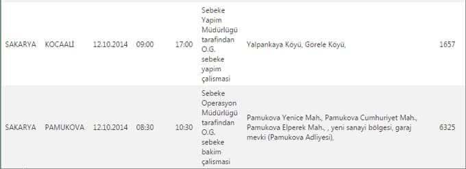 Bu ilçe ve bölgelerimize bugün elektrik verilemeyecek
