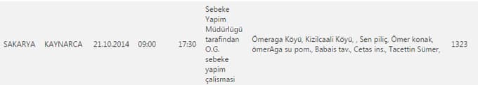 Bu ilçe ve bölgelerimize bugün elektrik verilemeyecek

