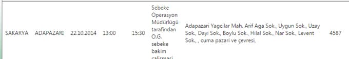 Bu ilçe ve bölgelerimize bugün elektrik verilemeyecek
