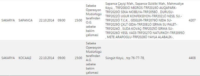 Bu ilçe ve bölgelerimize bugün elektrik verilemeyecek
