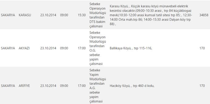 Bu ilçe ve bölgelerimize bugün elektrik verilemeyecek
