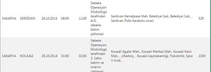 Bu ilçe ve bölgelerimize bugün elektrik verilemeyecek
