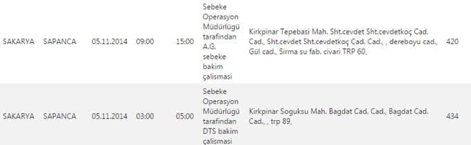 Bu ilçe ve bölgelerimize bugün elektrik verilemeyecek
