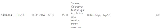Bu ilçe ve bölgelerimize bugün elektrik verilemeyecek
