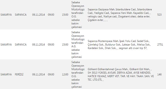 Bu ilçe ve bölgelerimize bugün elektrik verilemeyecek

