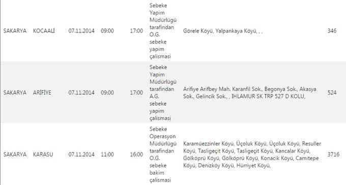 Bu ilçe ve bölgelerimize bugün elektrik verilemeyecek
