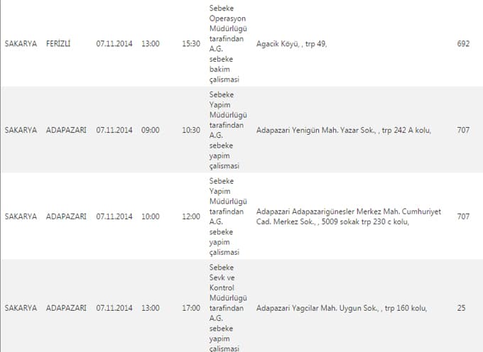 Bu ilçe ve bölgelerimize bugün elektrik verilemeyecek
