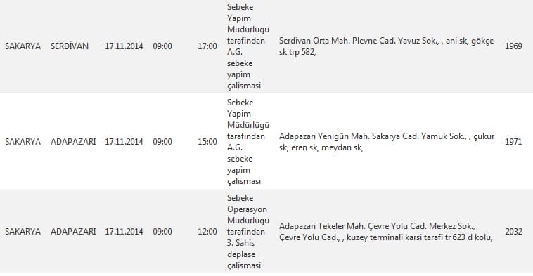 Bu ilçe ve bölgelerimize bugün elektrik verilemeyecek 