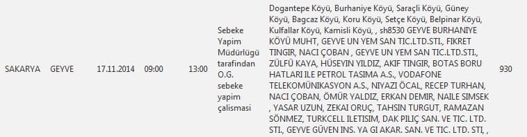Bu ilçe ve bölgelerimize bugün elektrik verilemeyecek 