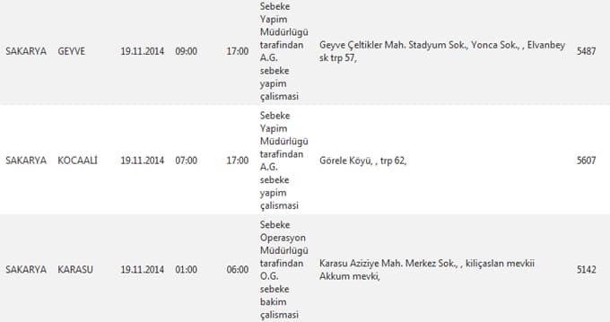 Bu ilçe ve bölgelerimize bugün elektrik verilemeyecek 