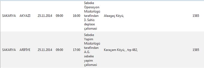 Bu ilçe ve bölgelerimize bugün elektrik verilemeyecek 
