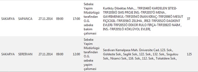 Bu ilçe ve bölgelerimize bugün elektrik verilemeyecek 