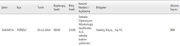 Bu ilçe ve bölgelerimize bugün elektrik verilemeyecek
