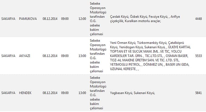 Bu ilçe ve bölgelerimize bugün elektrik verilemeyecek