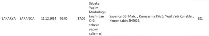 Bu ilçe ve bölgelerimize bugün elektrik verilemeyecek