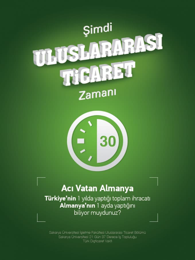 2023 Vizyonuna Doğru: Şimdi Uluslararası Ticaret Zamanı