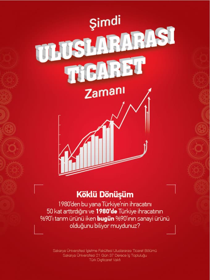 2023 Vizyonuna Doğru: Şimdi Uluslararası Ticaret Zamanı