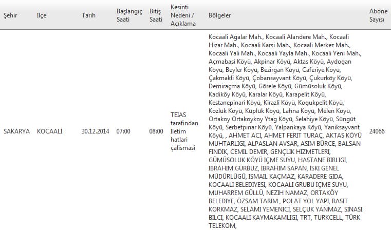 Bu ilçe ve bölgelerimize bugün elektrik verilemeyecek 