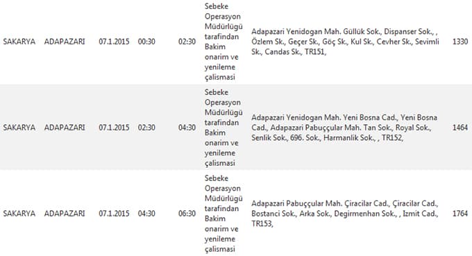 Bu ilçe ve bölgelerimize bugün elektrik verilemeyecek