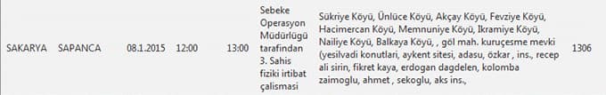 Bu ilçe ve bölgelerimize bugün elektrik verilemeyecek