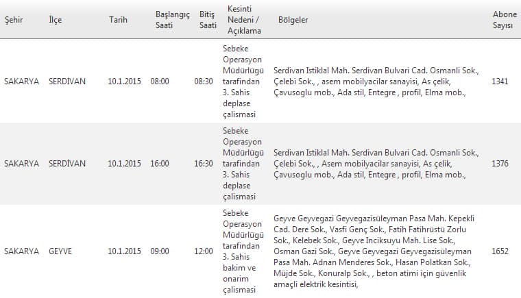 Bu ilçe ve bölgelerimize bugün elektrik verilemeyecek