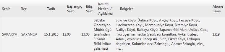 Bu ilçe ve bölgelerimize bugün elektrik verilemeyecek 