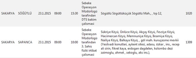 Bu ilçe ve bölgelerimize bugün elektrik verilemeyecek