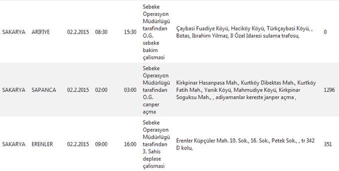 Bu ilçe ve bölgelerimize bugün elektrik verilemeyecek