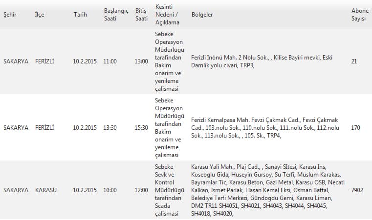 Bu ilçe ve bölgelerimize bugün elektrik verilemeyecek 